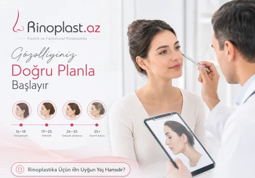 Rinoplastika Ucun En Uygun Yas Hansidir?